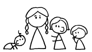 Lady Macduff and Children